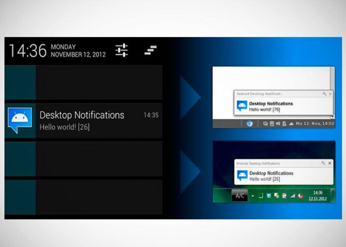 Notifiaciones-Android-Ordenador